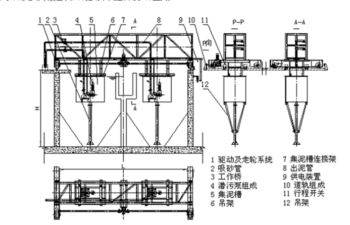 行車刮吸泥機